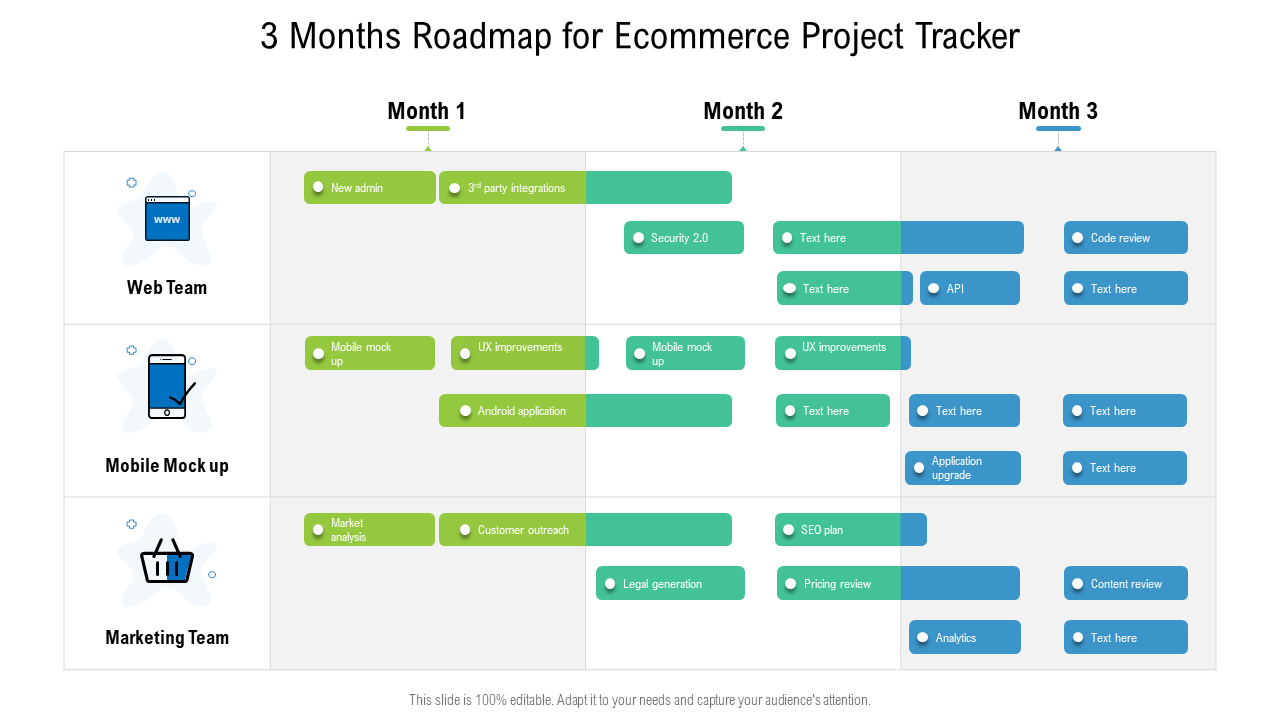 3 Months Roadmap for Ecommerce Project Tracker