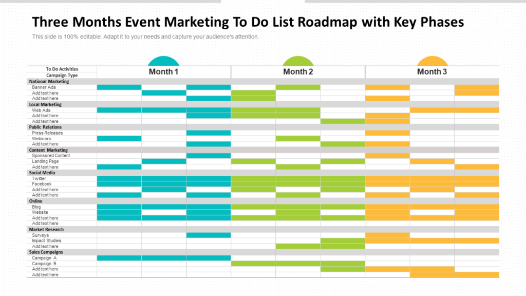 3-month Event Marketing To-do List Template