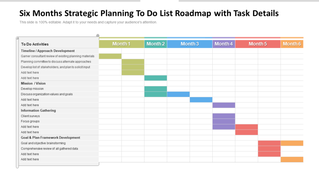 6-month Strategic Planning To-do List Template