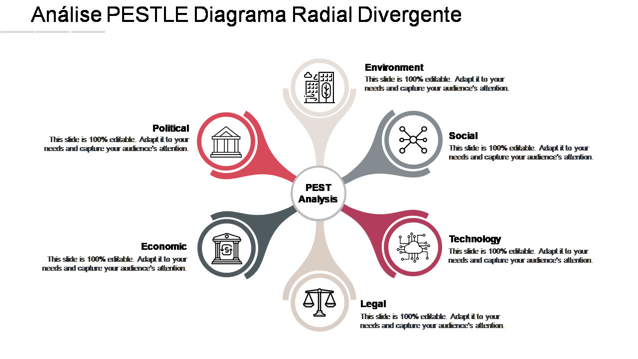 Análise PESTLE Diagrama Radial Divergente 