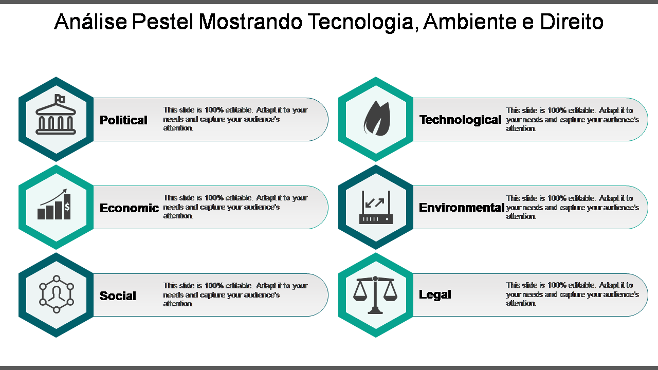 Análise Pestel Mostrando Tecnologia, Ambiente e Direito 