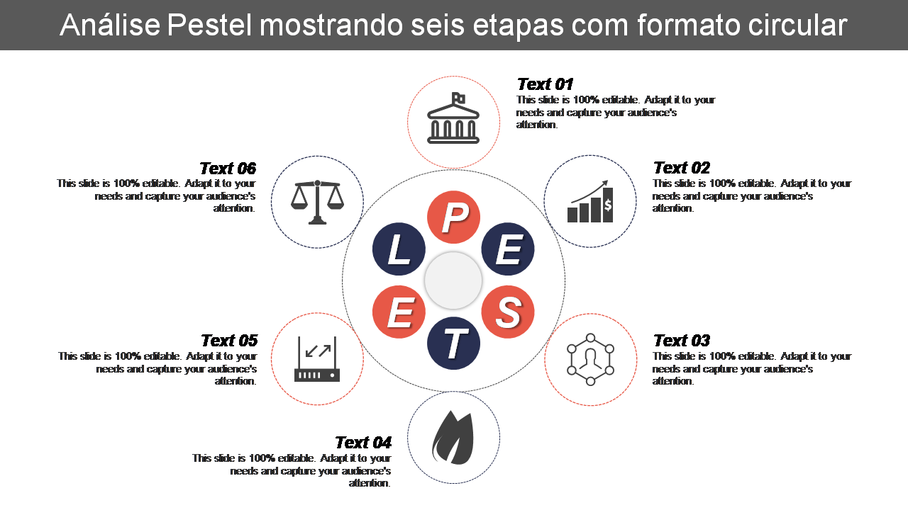 Análise Pestel mostrando seis etapas com formato circular