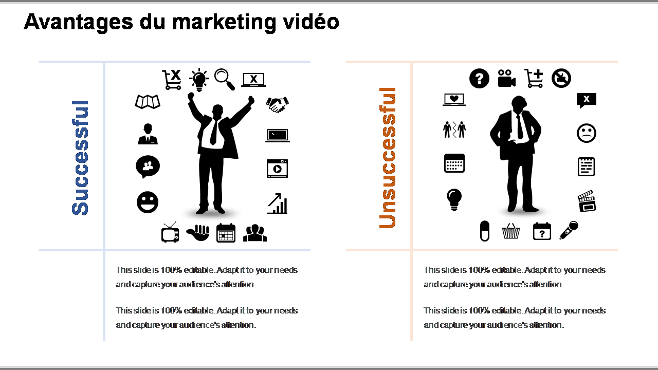 Avantages du marketing vidéo 