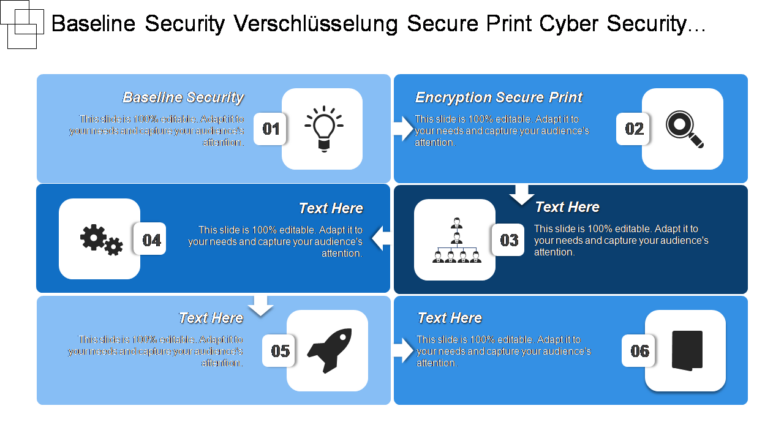Baseline Security Verschlüsselung Secure Print Cyber Security…