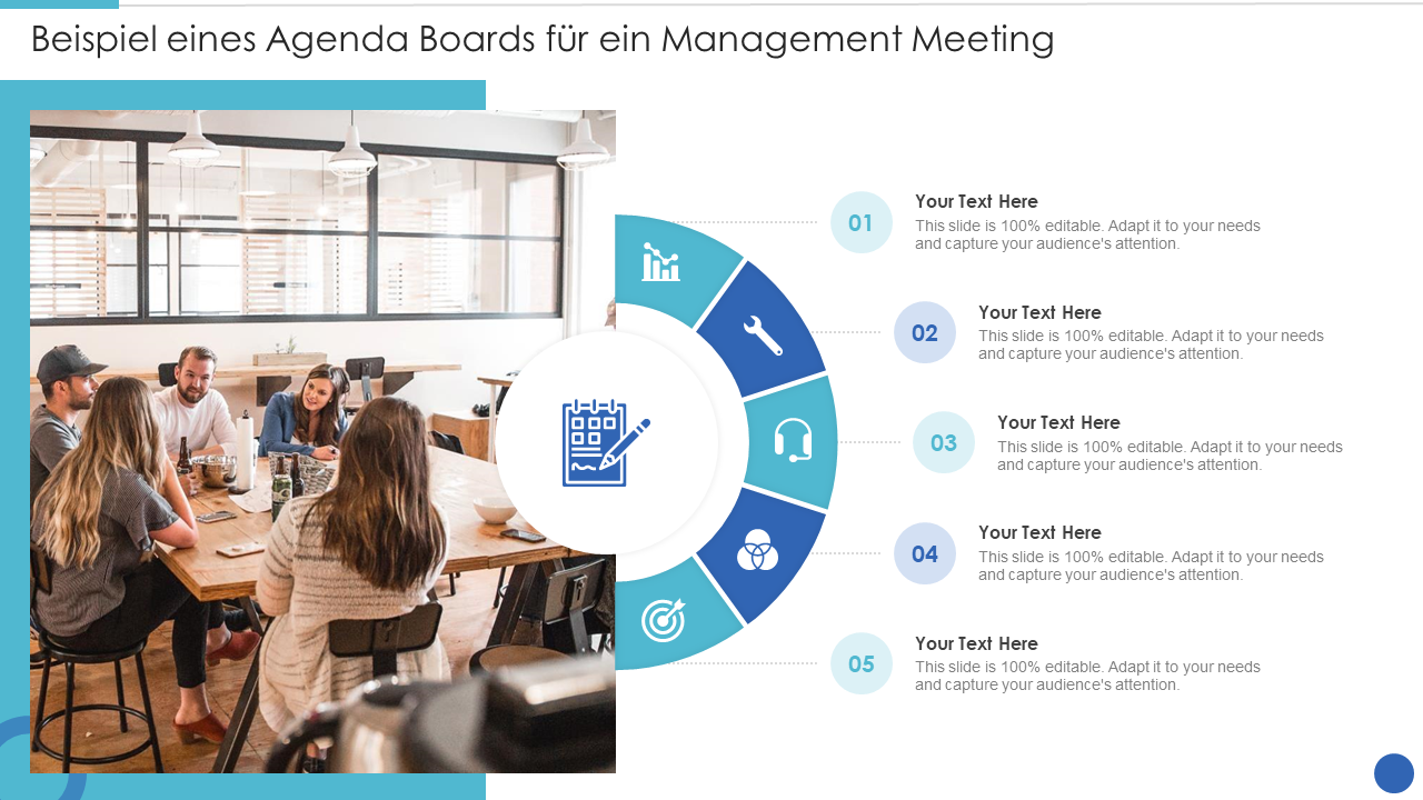 Beispiel eines Agenda Boards für ein Management Meeting 