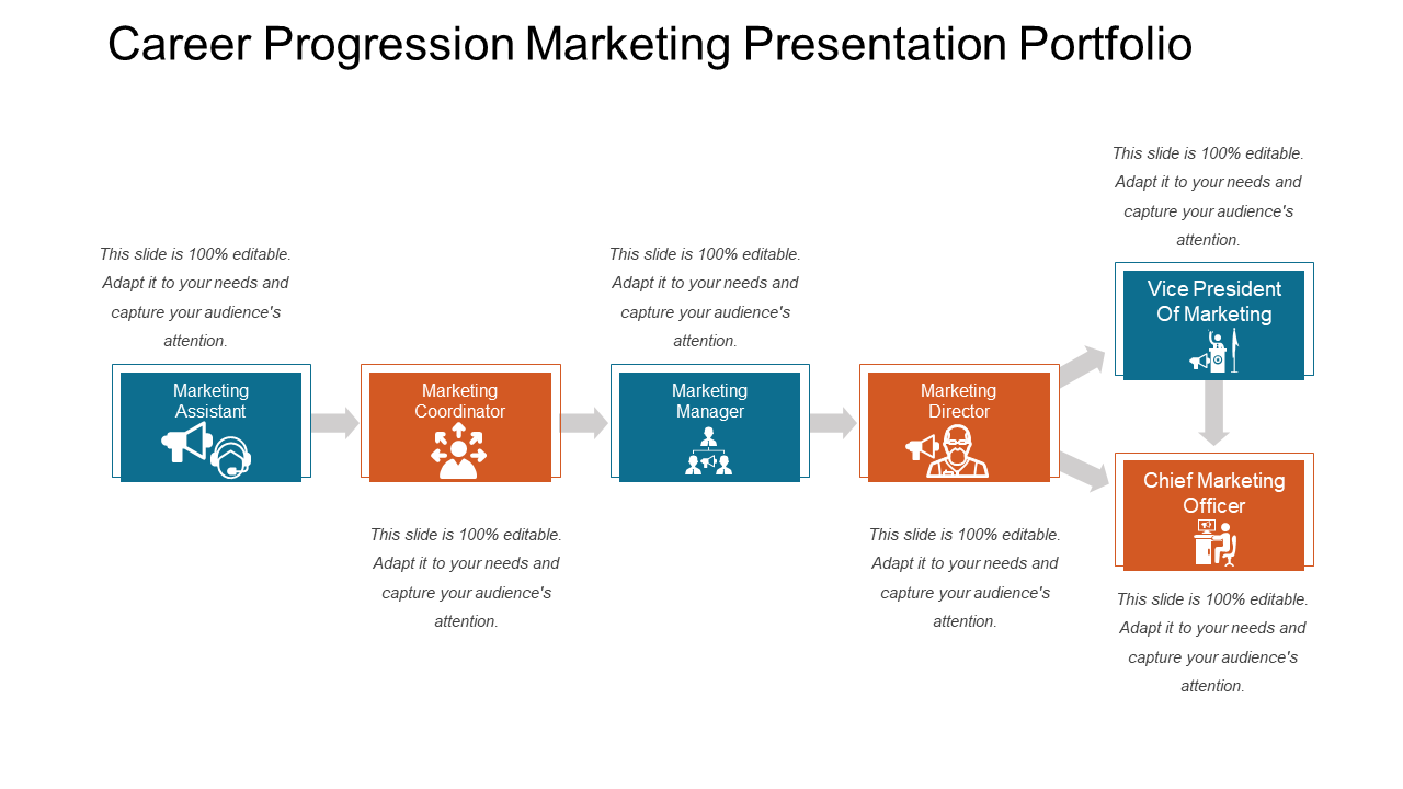 Career Progression Marketing Presentation Portfolio