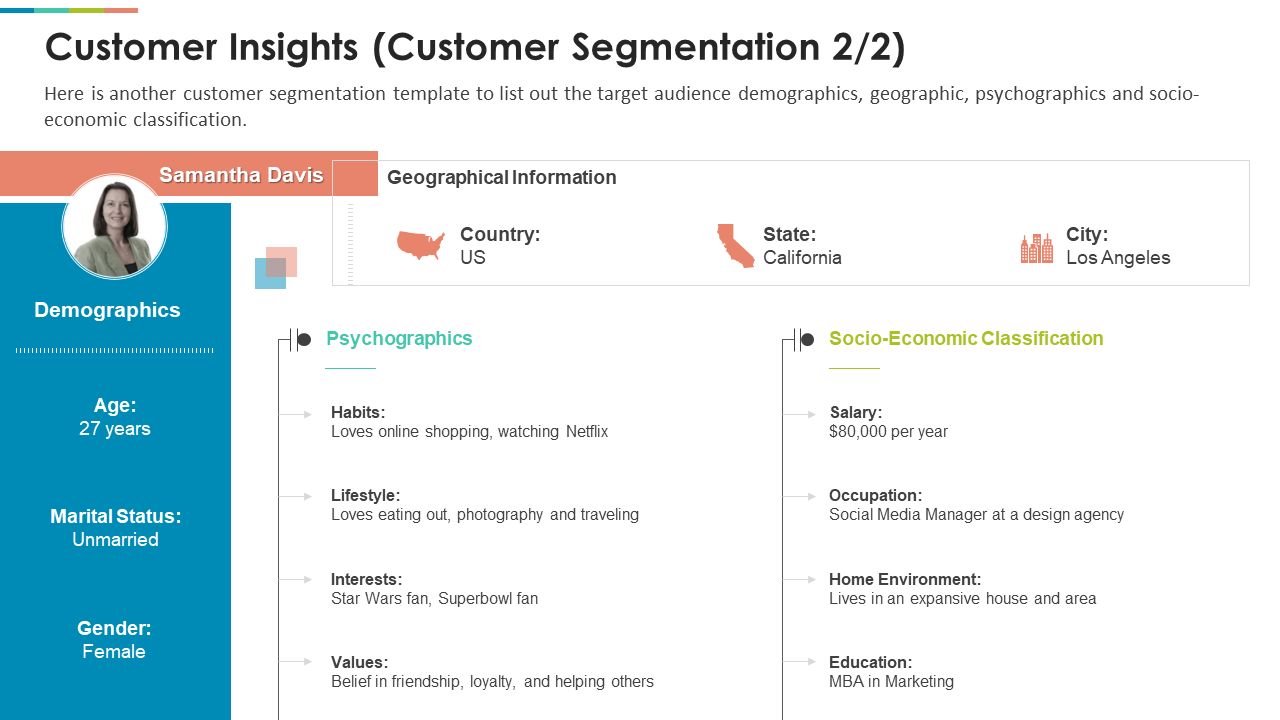 Customer Insights Customer Segmentation