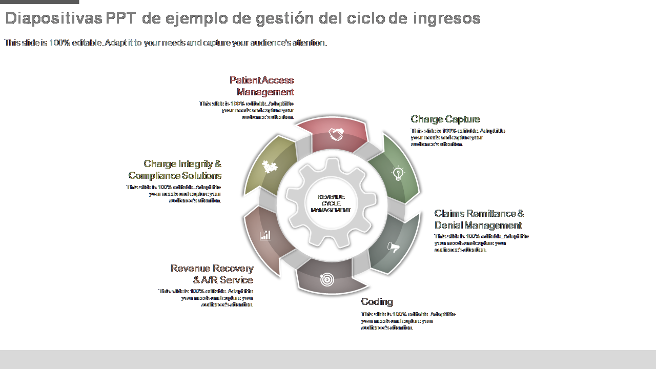 Diapositivas PPT de ejemplo de gestión del ciclo de ingresos 