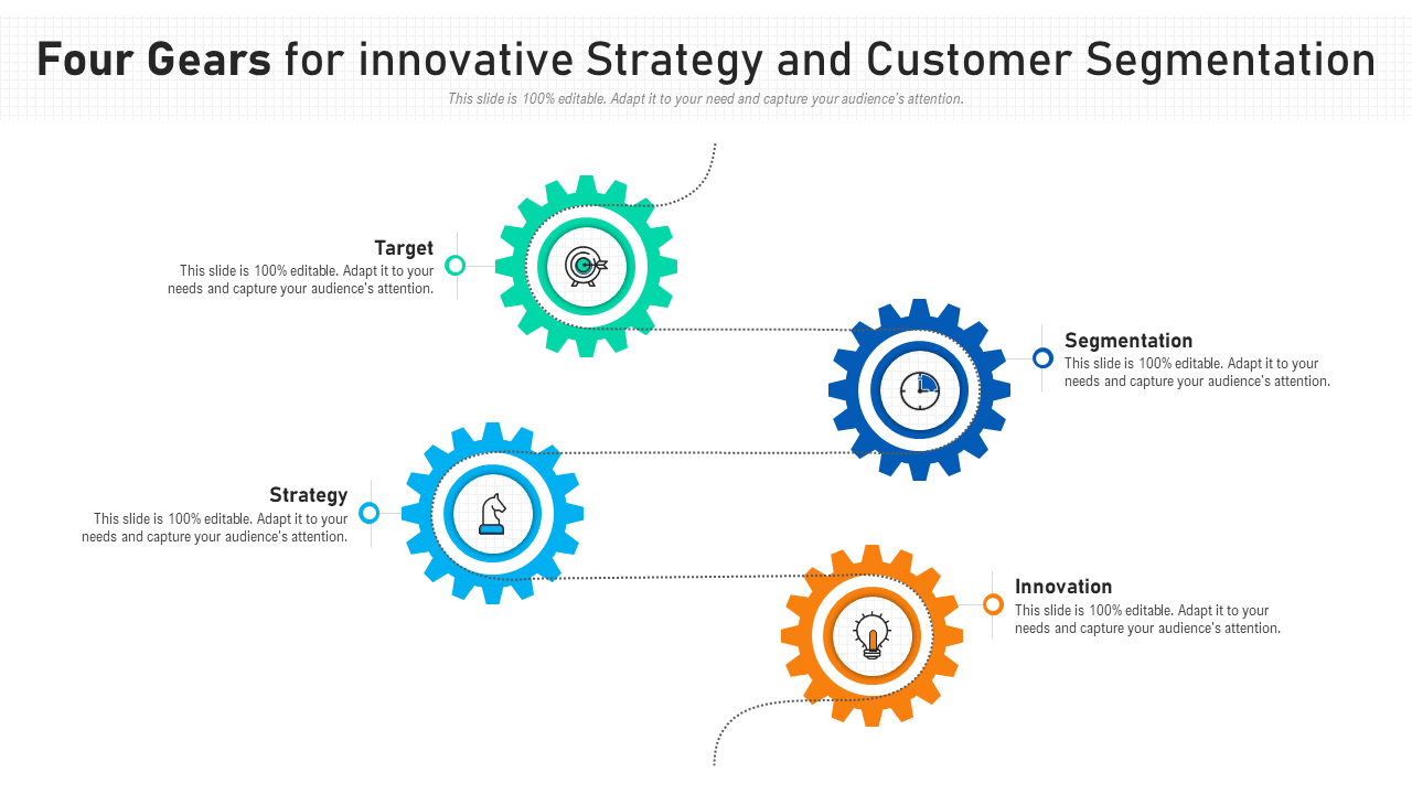 Four Gears for innovative Strategy and Customer Segmentation