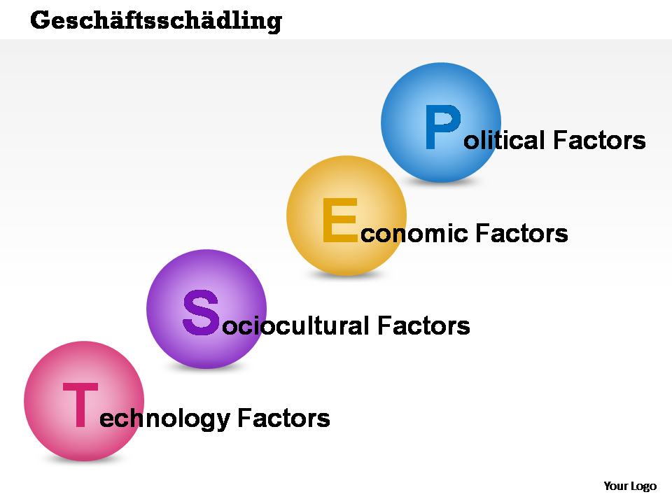 Geschäftsschädling Geschäftsschädling
