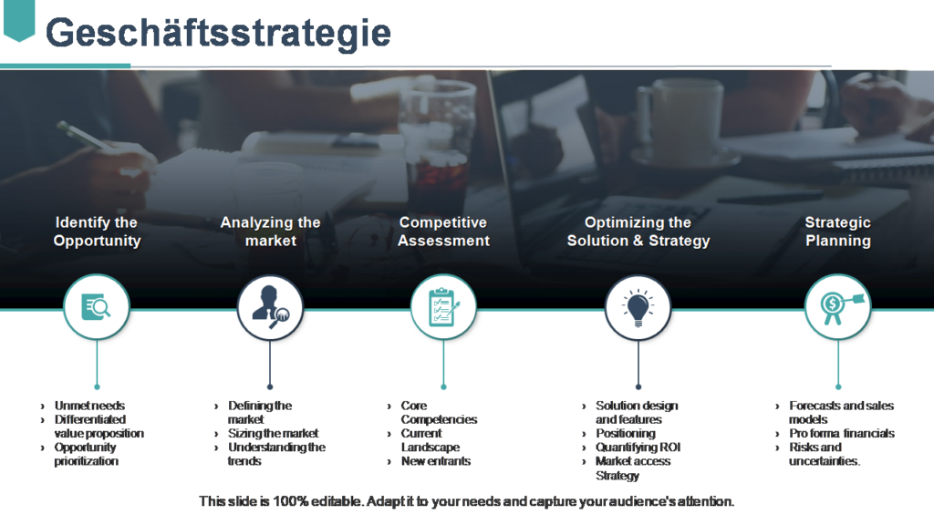 [Aktualisiert 2023] Top 50 PowerPoint-Vorlagen für Geschäftsstrategien ...