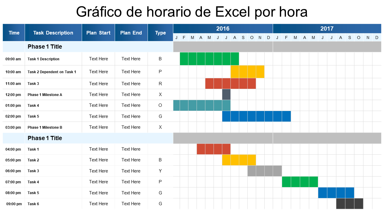 Gráfico de horario de Excel por hora 