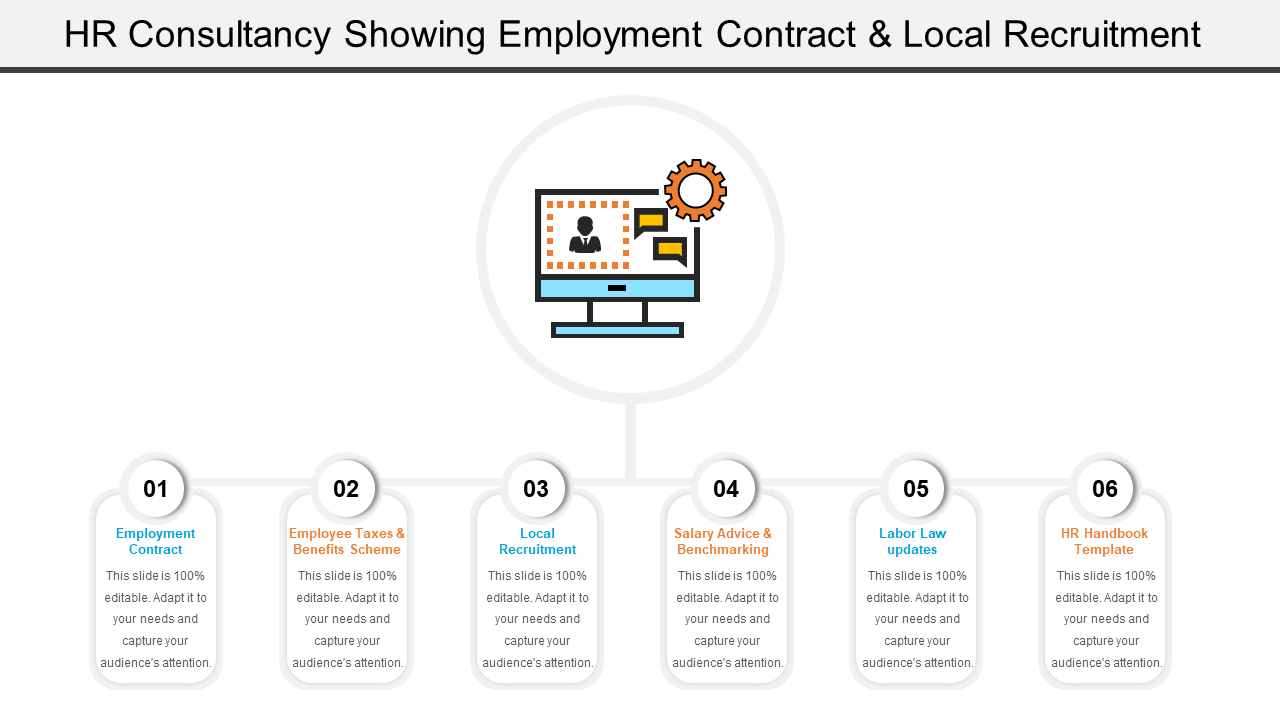 HR Consultancy Showing Employment Contract & Local Recruitment