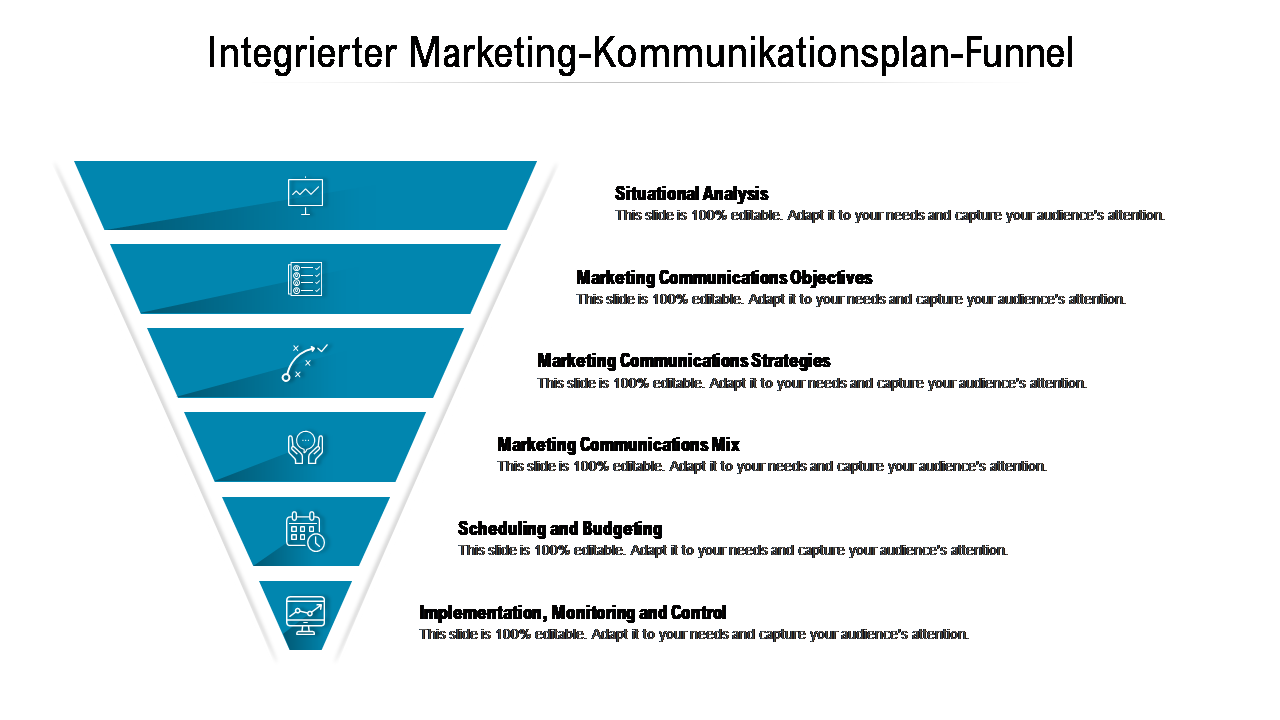 Integrierter Marketing-Kommunikationsplan-Funnel