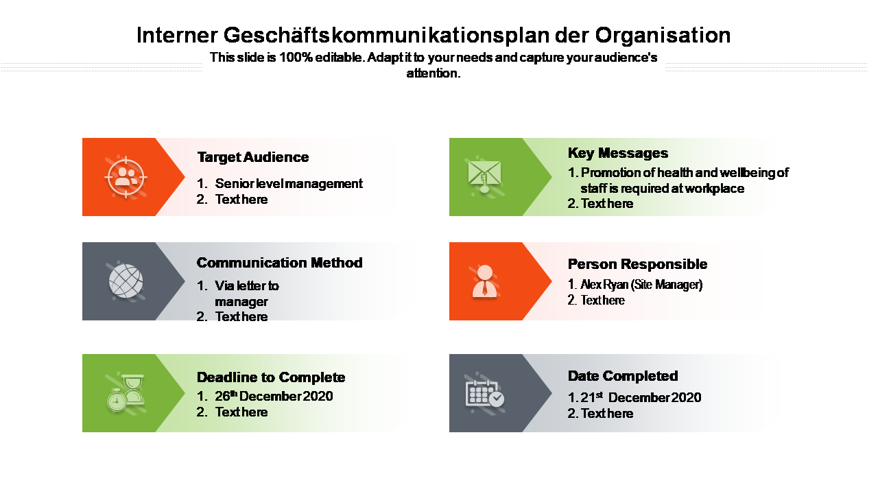 Interner Geschäftskommunikationsplan der Organisation