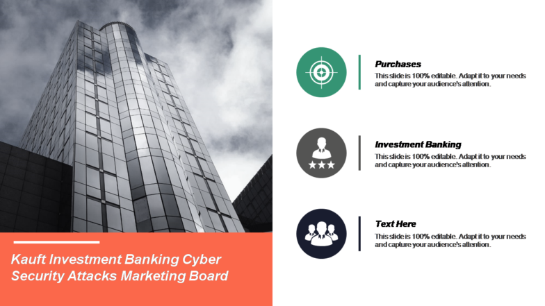 Kauft Investment Banking Cyber Security Attacks Marketing Board 