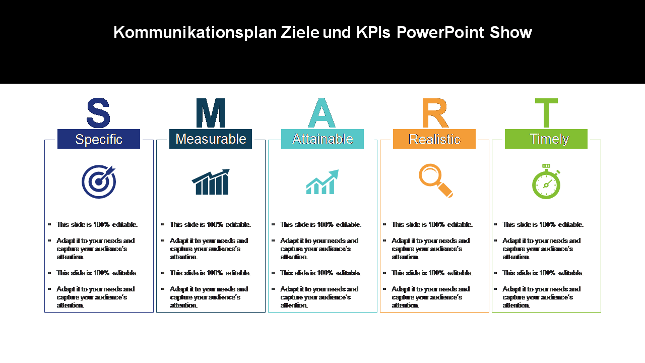Kommunikationsplan Ziele und KPIs PowerPoint Show