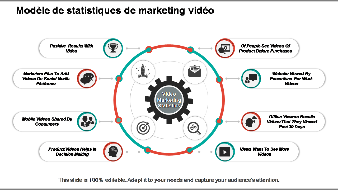 Modèle de statistiques de marketing vidéo 