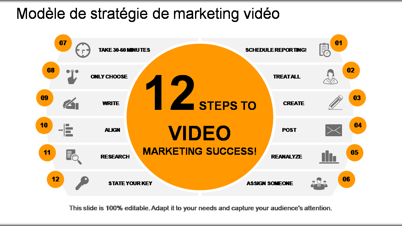 Modèle de stratégie de marketing vidéo 