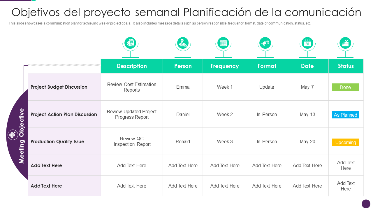 Objetivos del proyecto semanal Planificación de la comunicación 