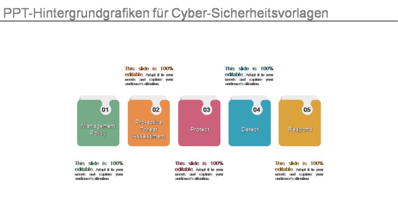 PPT-Hintergrundgrafiken für Cyber-Sicherheitsvorlagen 