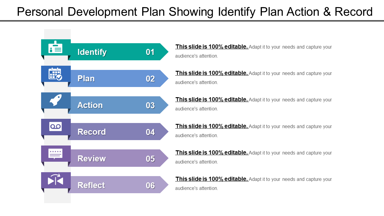 Personal Development Plan Showing Identify Plan Action & Record