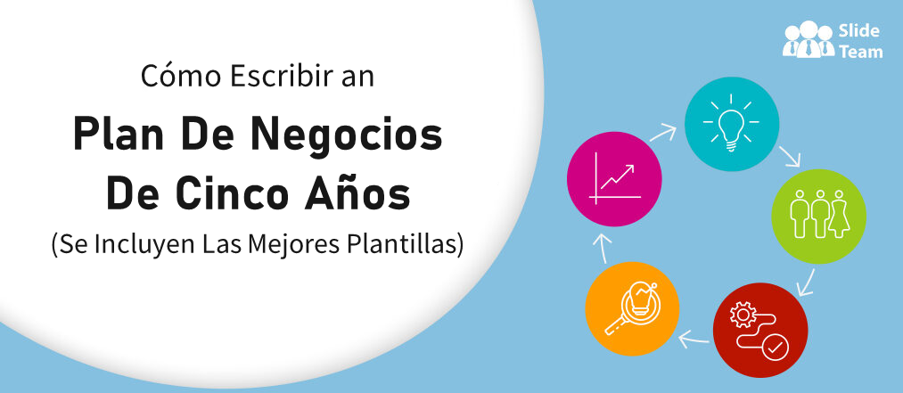 [Actualizado en 2023] Cómo escribir un plan de negocios de cinco años [Se incluyen las mejores plantillas]