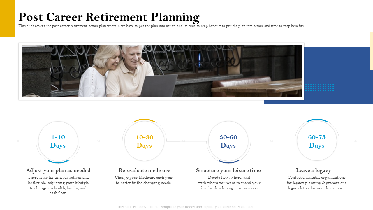 Post Career Retirement Planning