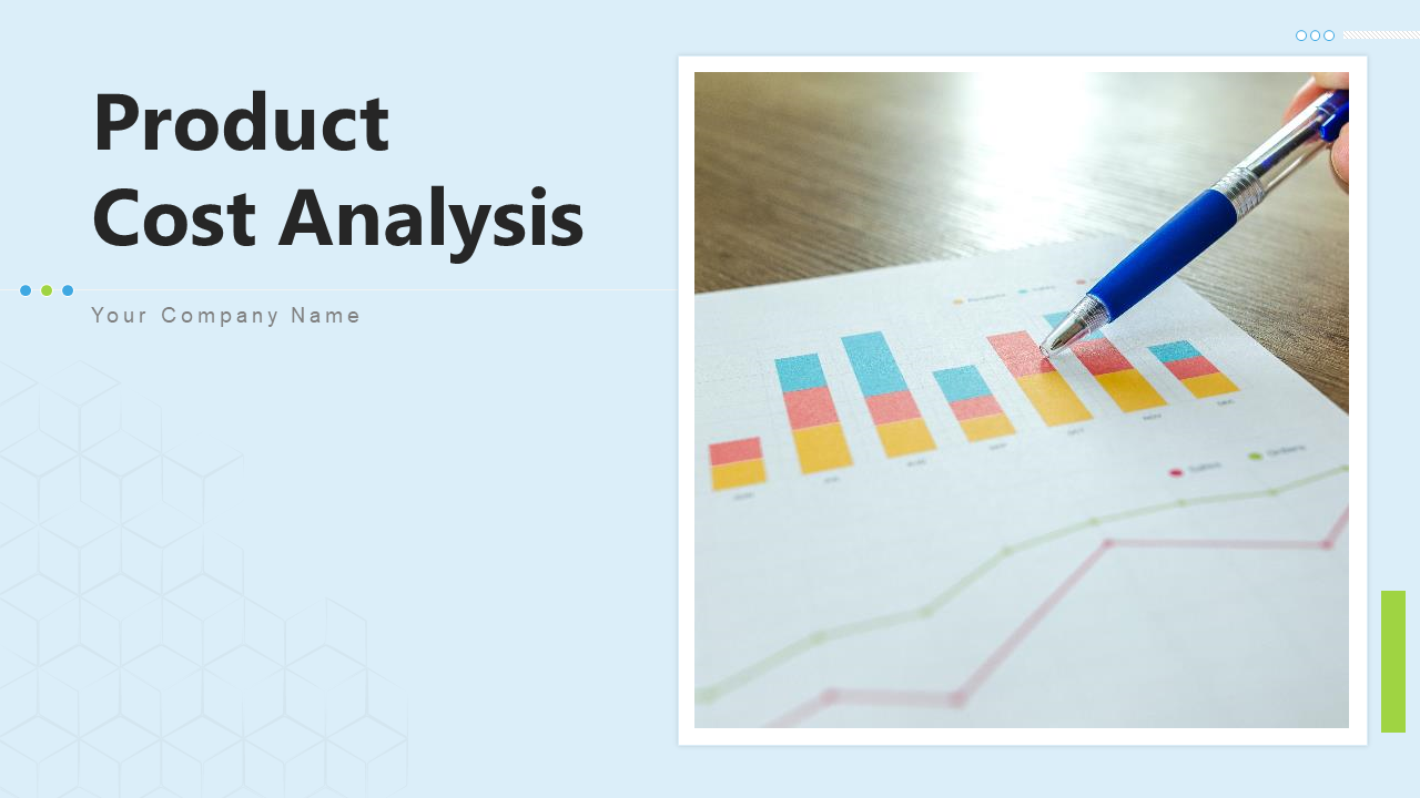 Product Cost Analysis