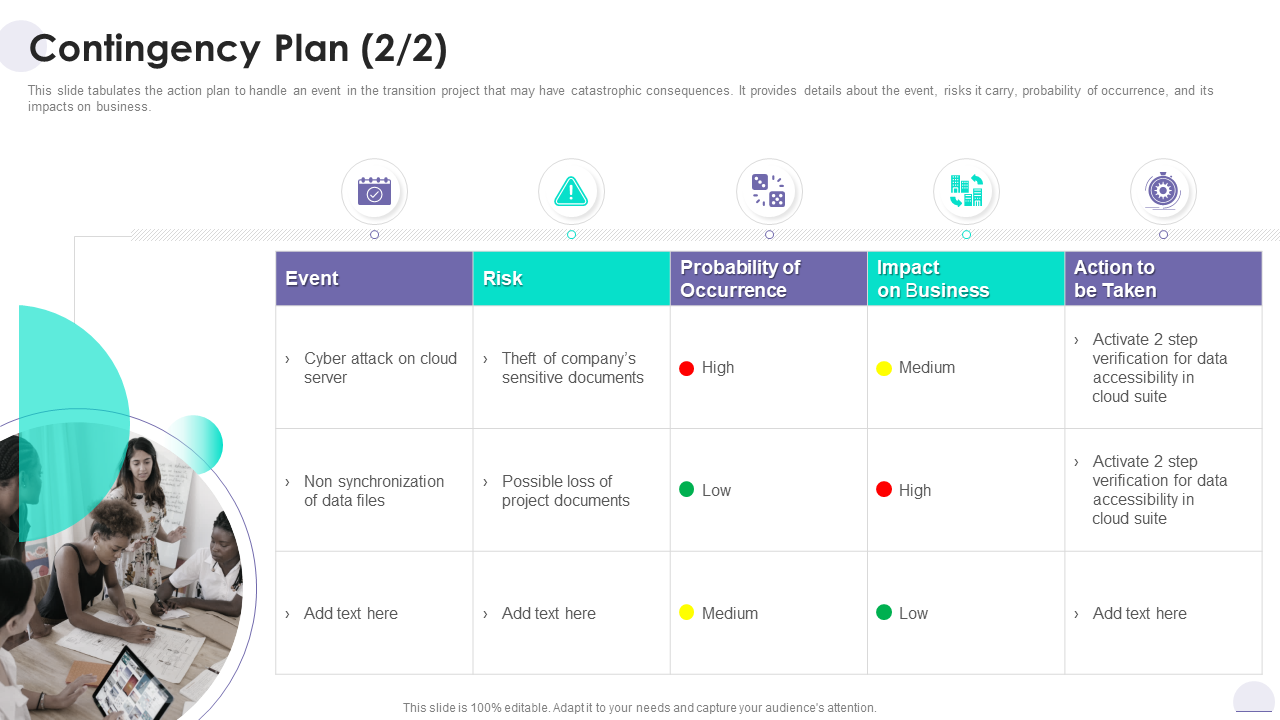 Project Contingency Plan PPT Presentation Slide