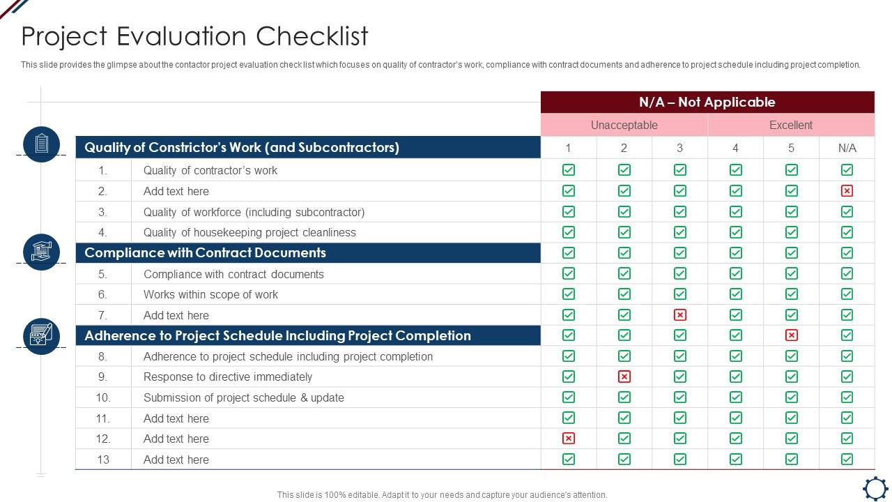 Project Evaluation Checklist PPT Template