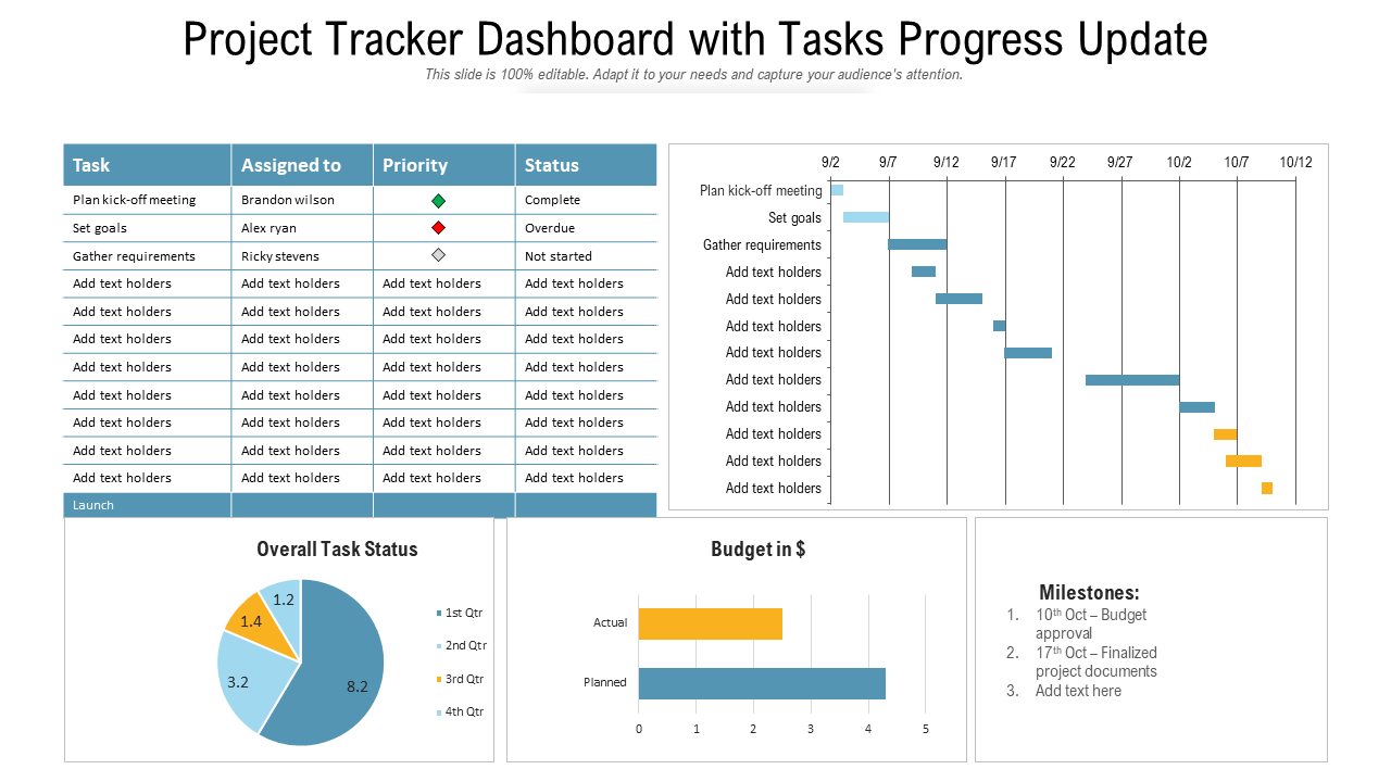 Project Tracker Dashboard with Tasks Progress Update
