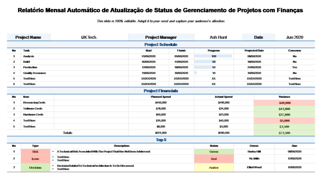 Relatório Mensal Automático de Atualização de Status de Gerenciamento de Projetos com Finança