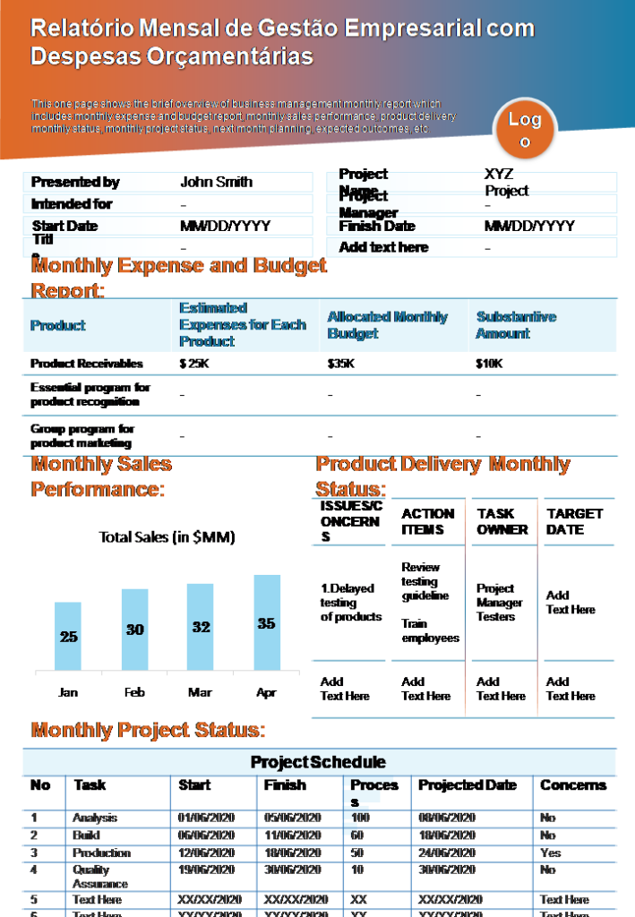 Relatório Mensal de Gestão Empresarial com Despesas Orçamentárias 