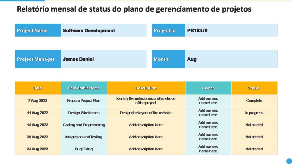 Relatório mensal de status do plano de gerenciamento de projetos