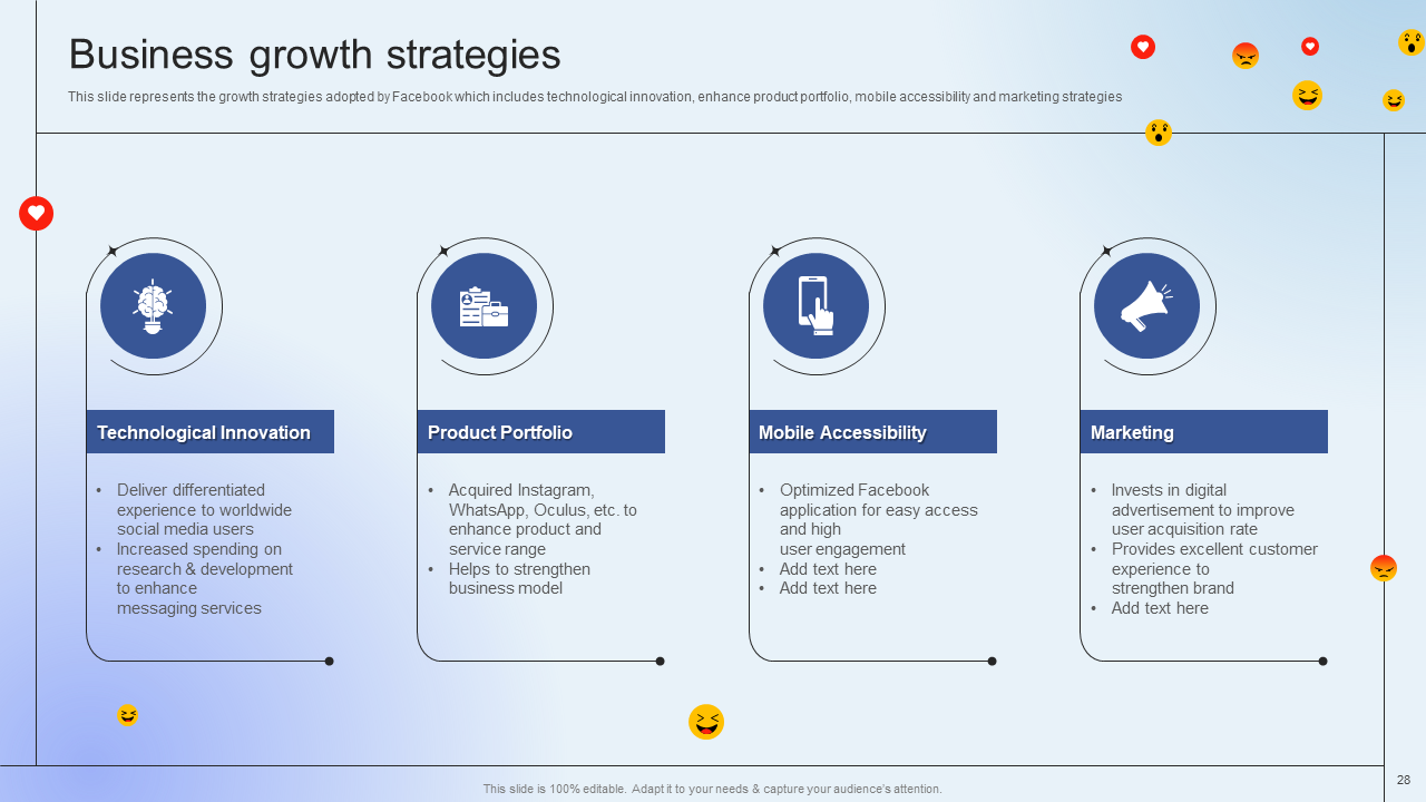 Business Growth Strategies 