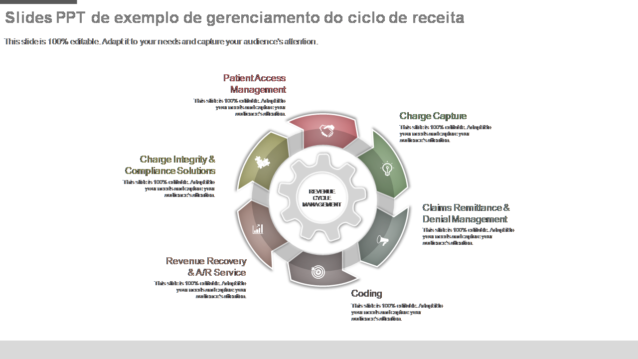 Slides PPT de exemplo de gerenciamento do ciclo de receita 