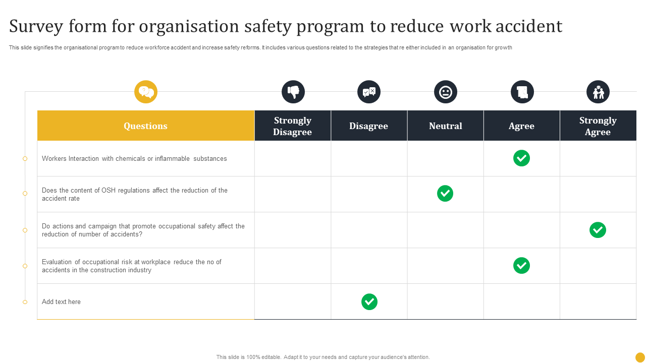 Survey Form For Organisation Safety Program