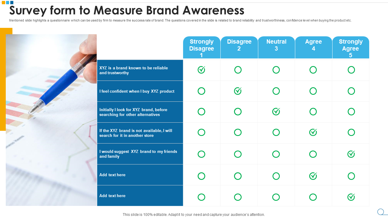 Survey form to measure brand awareness
