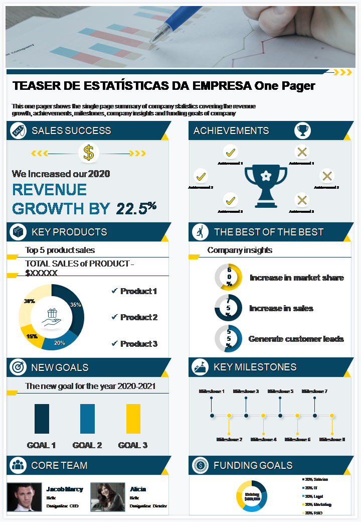 TEASER DE ESTATÍSTICAS DA EMPRESA One Pager TEASER DE ESTATÍSTICAS DA EMPRESA One Pager