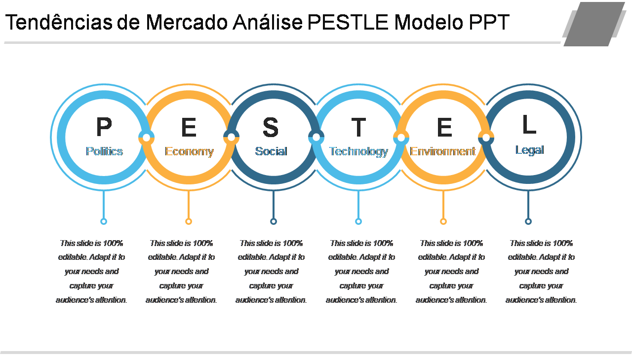 Tendências de Mercado Análise PESTLE Modelo PPT