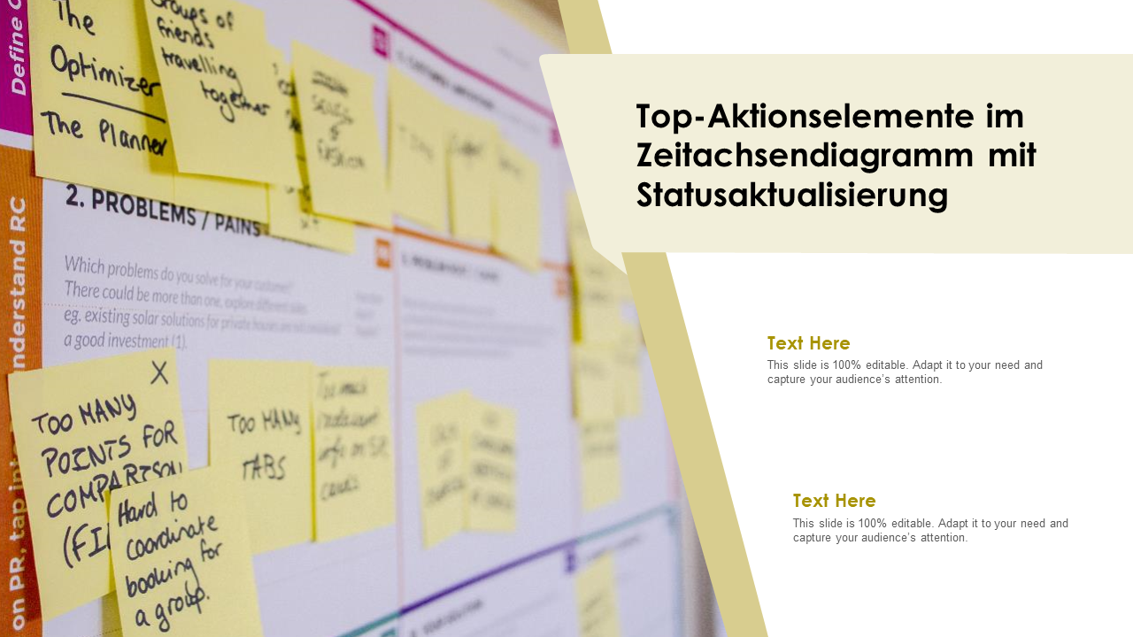 Top-Aktionselemente im Zeitachsendiagramm mit Statusaktualisierung 