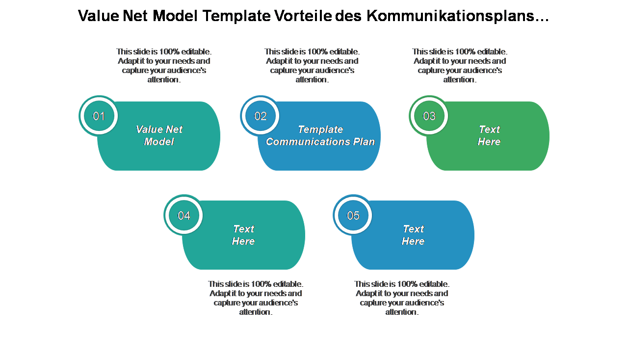 Value Net Model Template Vorteile des Kommunikationsplans…