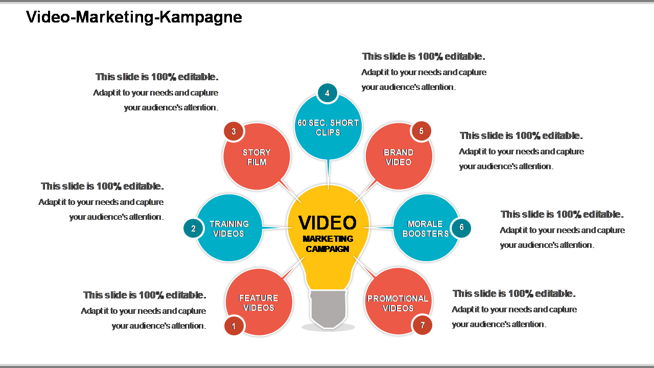 Video-Marketing-Kampagne 