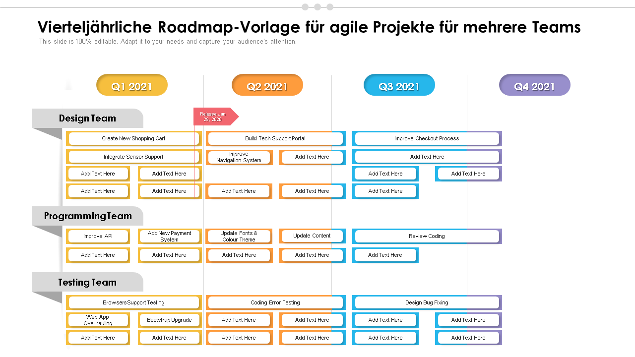 Vierteljährliche Roadmap-Vorlage für agile Projekte für mehrere Teams 