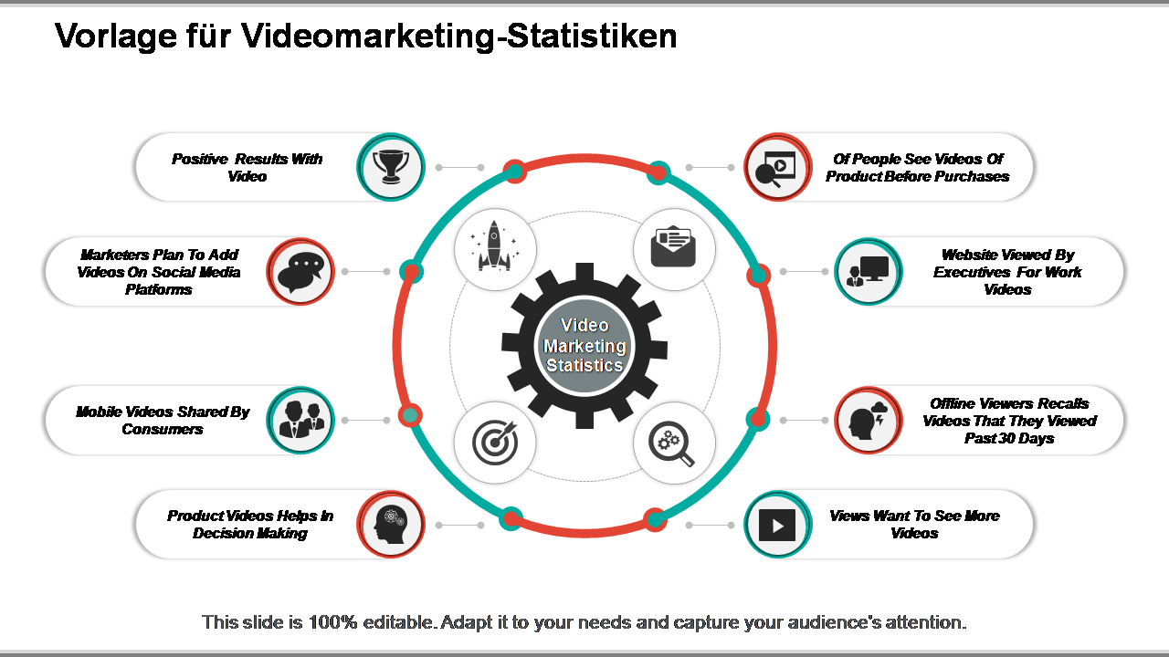 Vorlage für Videomarketing-Statistiken 