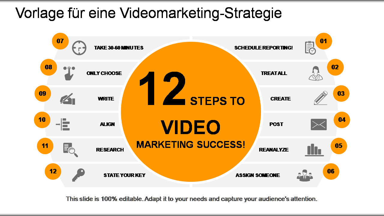 Vorlage für eine Videomarketing-Strategie 