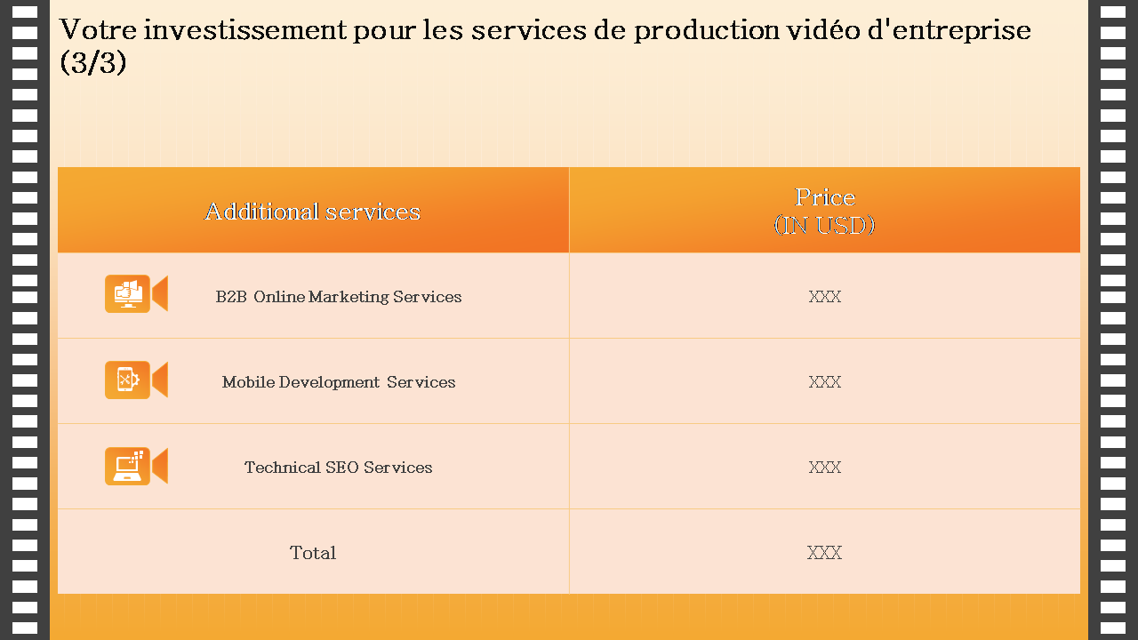 Votre investissement pour les services de production vidéo d'entreprise 
