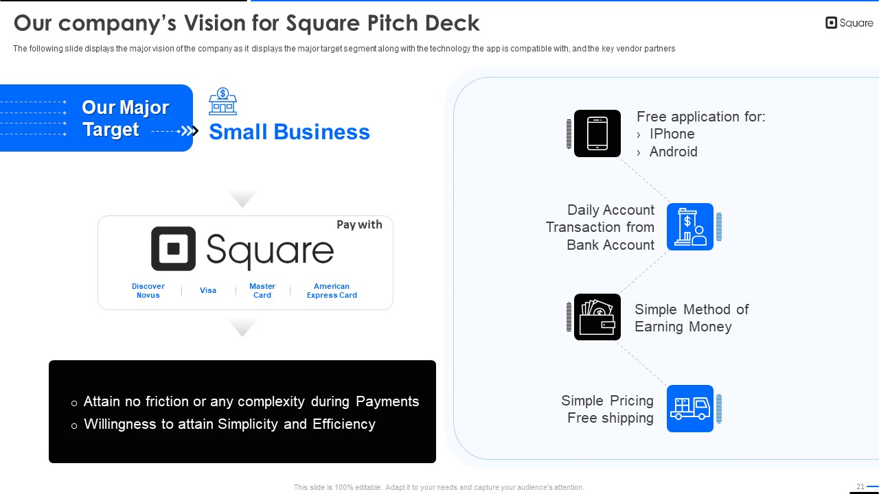 Square Pitch Deck slides