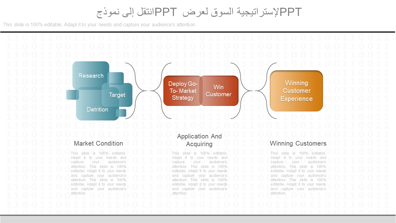 انتقل إلى نموذج PPT لإستراتيجية السوق لعرض PPT 